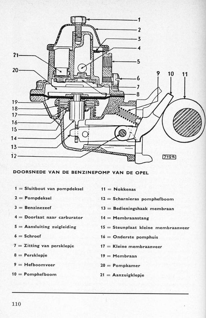 P110 benzinepomp.JPG